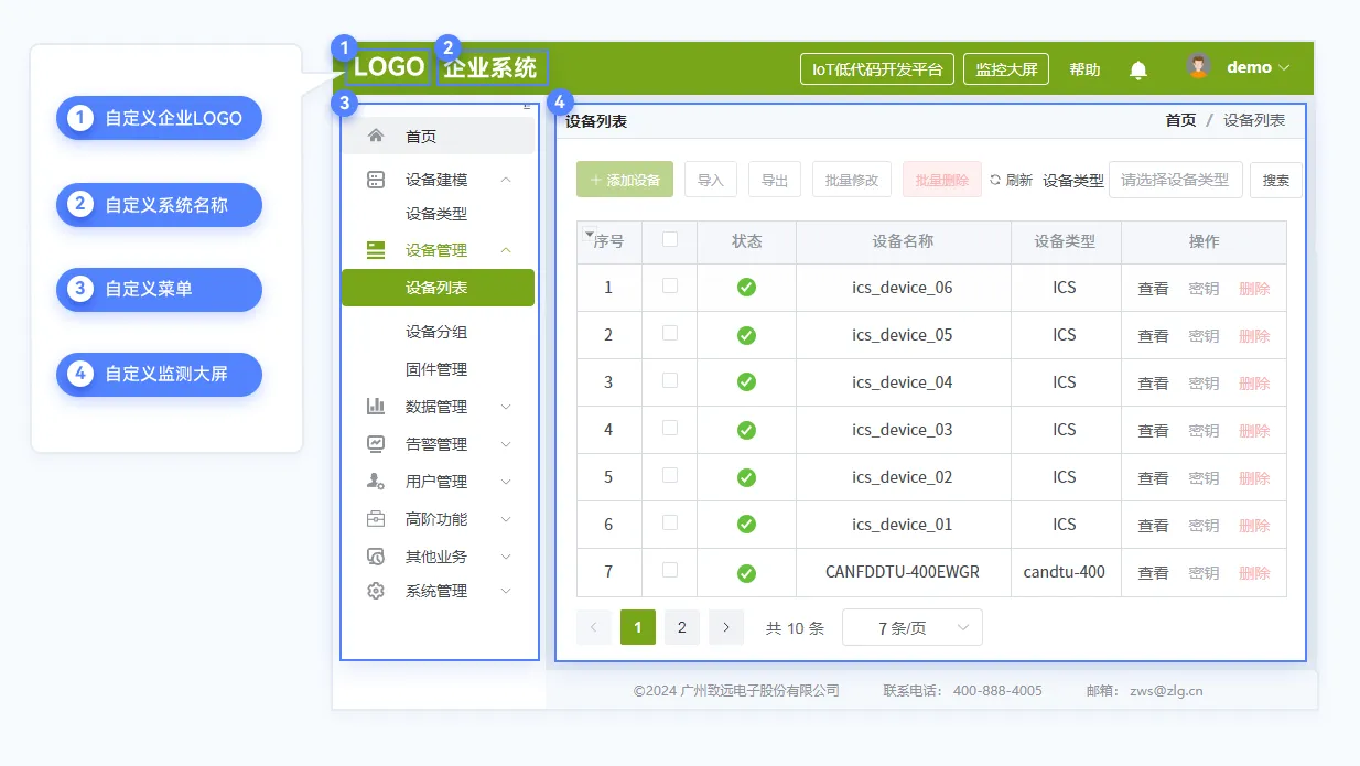 ZWS云平台定制企业Logo、系统名称、菜单和监测大屏